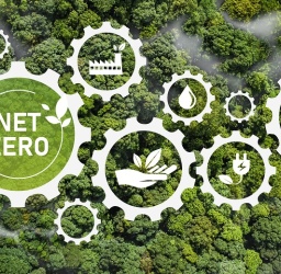 Η δημιουργία του πρώτου διεθνούς προτύπου (ISO) για τον στόχο NetZero
